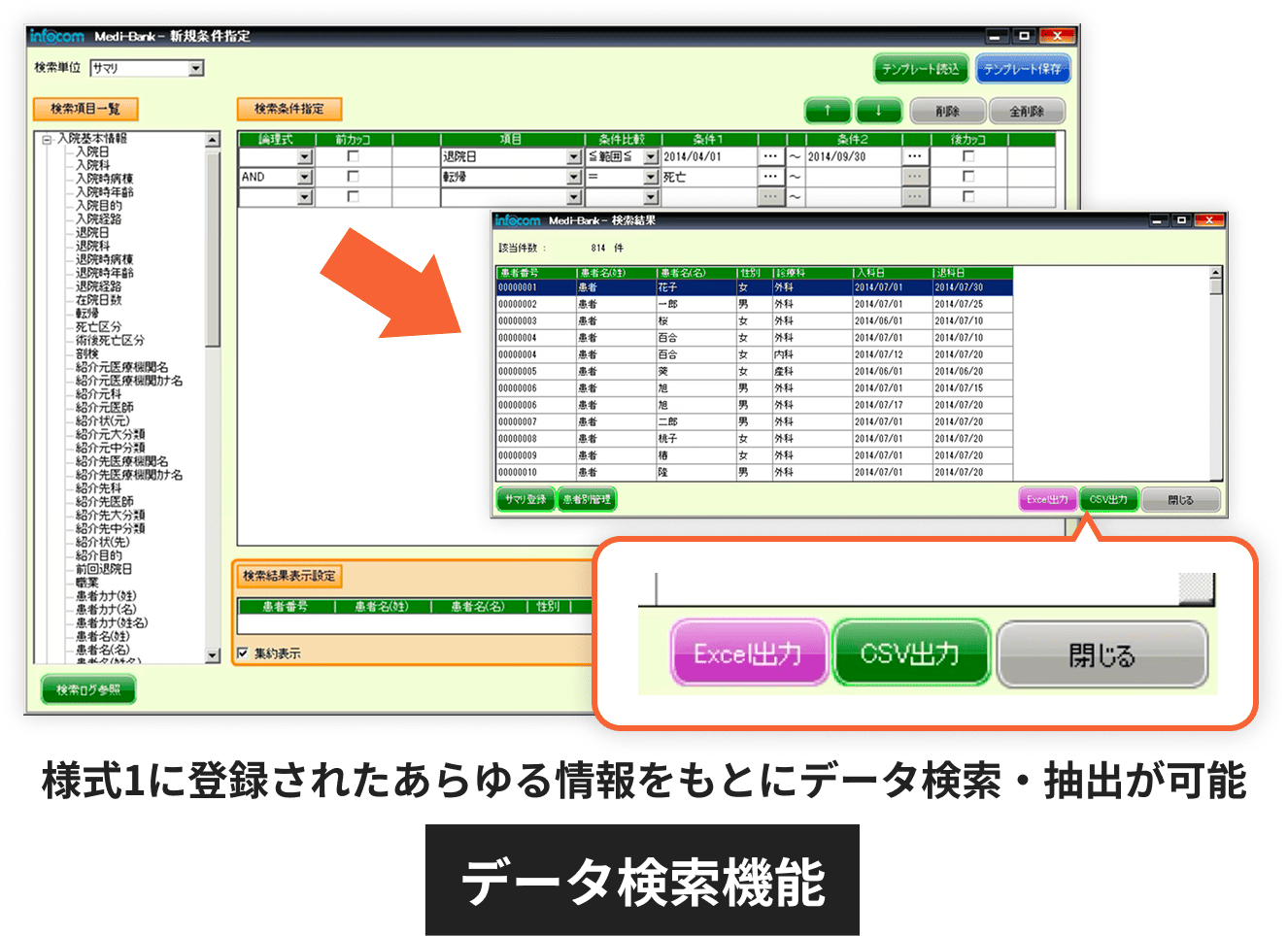蓄積情報の活用