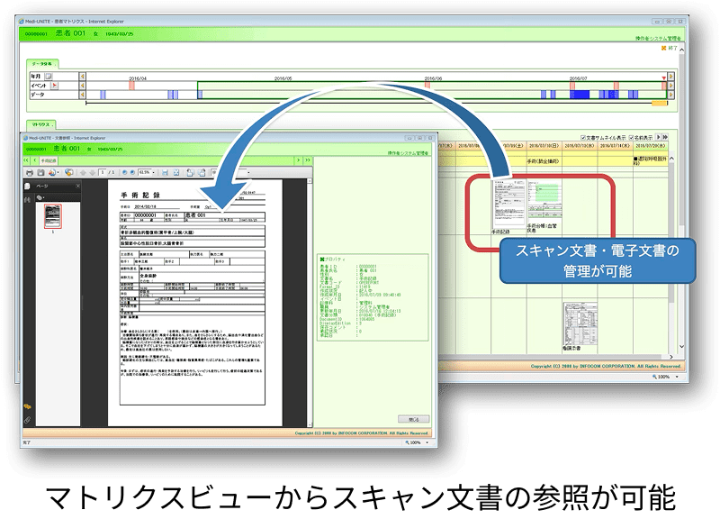 マトリクスからスキャン文書の参照
