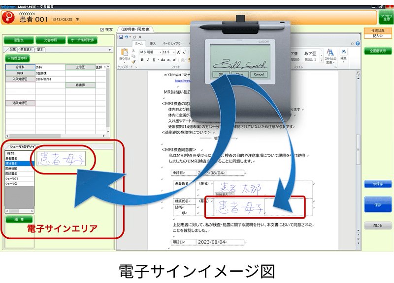 電子サインイメージ図