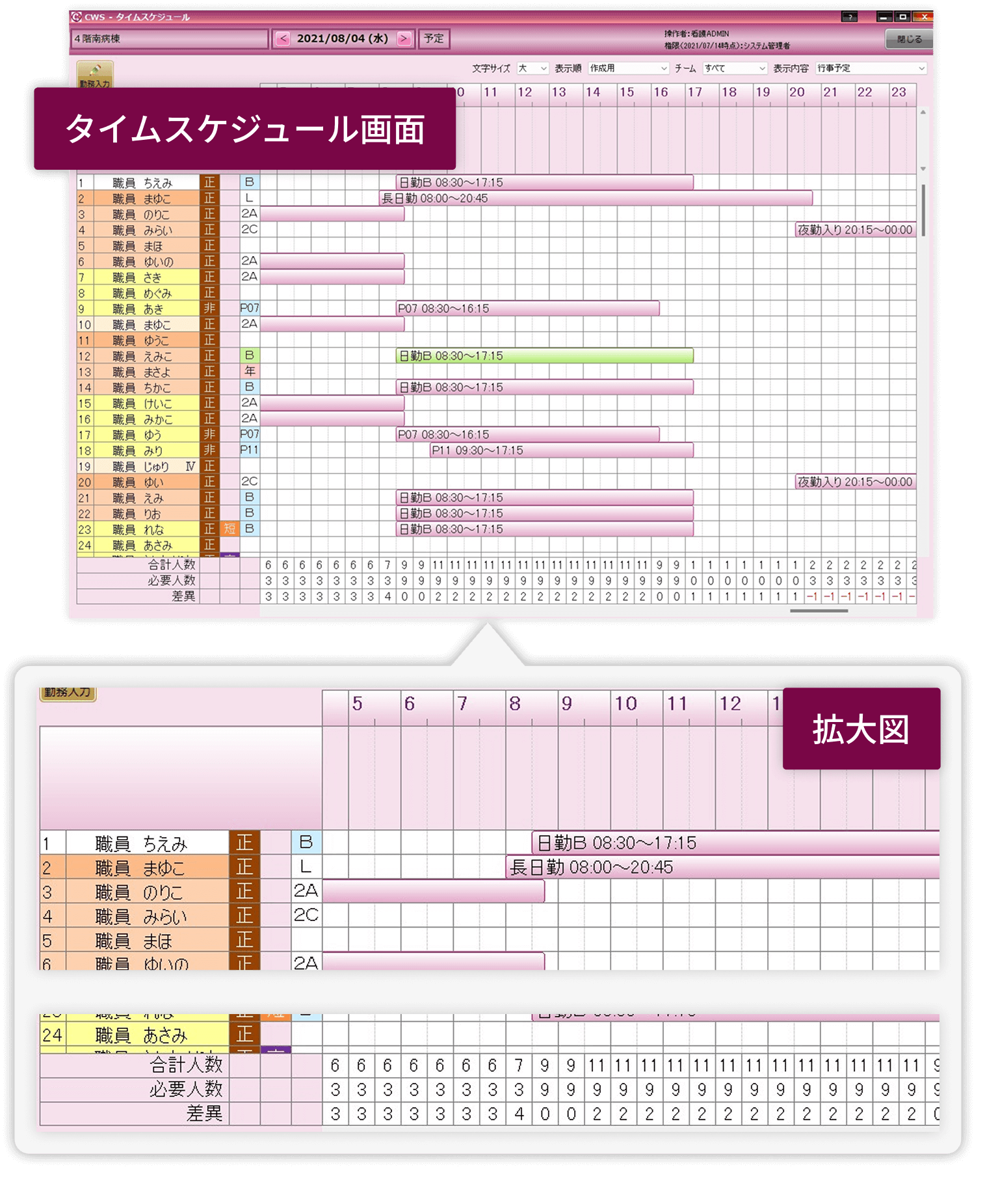 タイムスケジュール機能