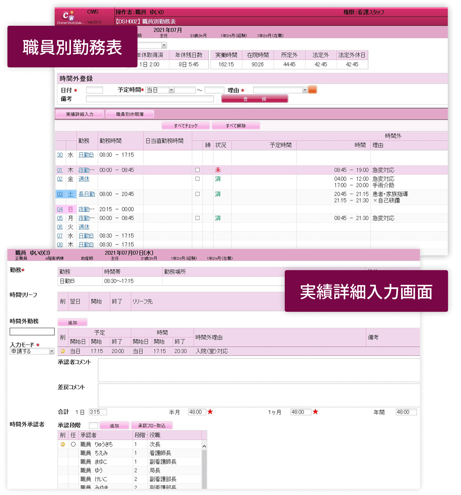 時間外管理機能