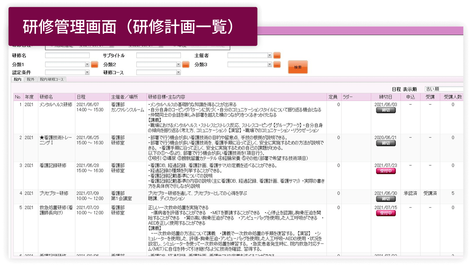 教育支援機能（研修管理）