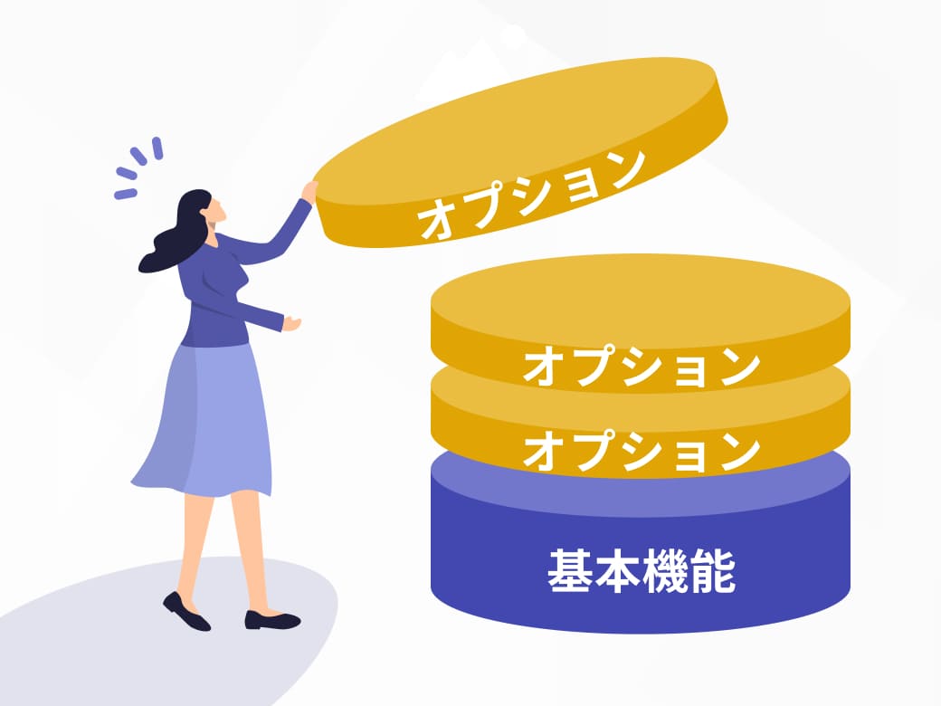 手術管理機能をベースに、導入範囲を柔軟に選択できる。